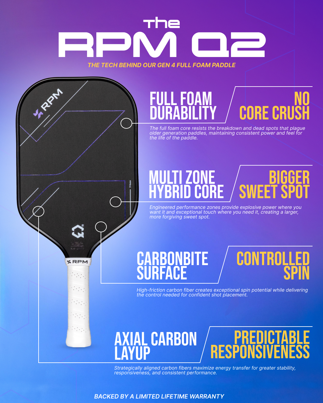 RPM Q2 Elongated 16mm Pickleball Paddle product image 4