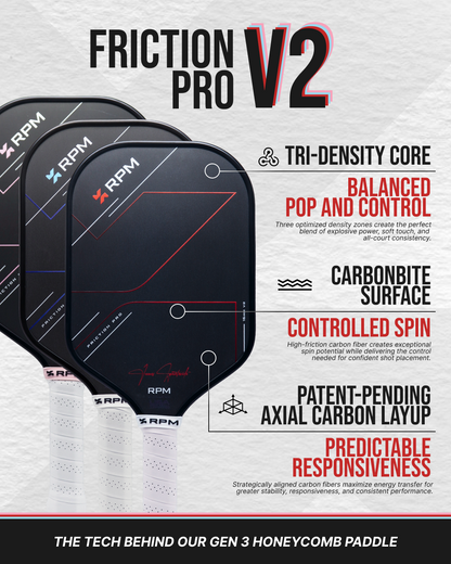 RPM Friction Pro V2 technology overview