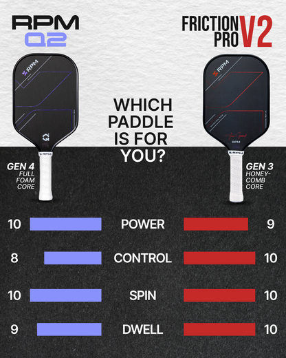 RPM Q2 Elongated 14mm Pickleball Paddle product image 5