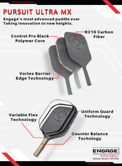 Image of three Engage Pursuit ULTRA MX Pickleball Paddles with various technologies highlighted, including Control Pro Black Polymer Core, R210 Carbon Fiber, Vortex Barrier Edge, and Uniform Guard Technology.