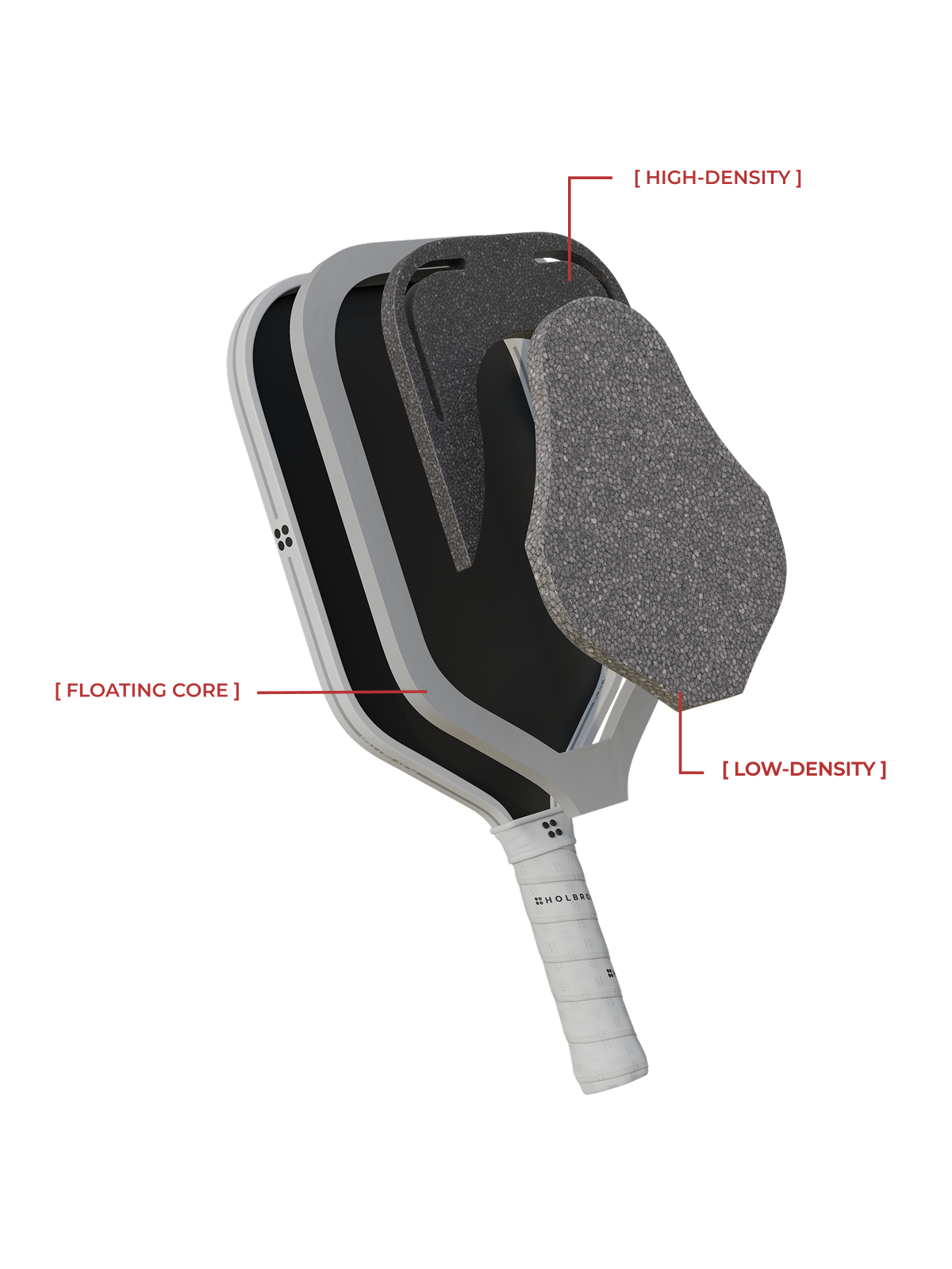 Exploded view of the Holbrook Fuze Elongated 16mm Pickleball Paddle by Holbrook, showing labeled layers: unibody carbon fiber construction, Dual Density Foam Core, and Carbon-Aramid-Carbon face for performance and durability.