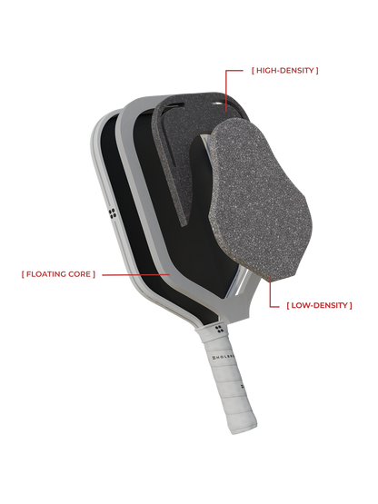 Exploded view of the Holbrook Fuze Elongated 16mm Pickleball Paddle by Holbrook, showing labeled layers: unibody carbon fiber construction, Dual Density Foam Core, and Carbon-Aramid-Carbon face for performance and durability.