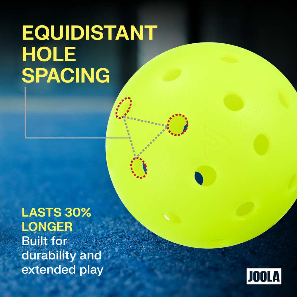 A close-up of a Pickleballist JOOLA HC-40 Pickleball in Shock Yellow shows its evenly spaced perforations on a blue surface. Text highlights the ball’s durability and long-lasting play—ideal for tournaments.