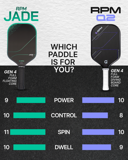 RPM Jade and Q2 comparison chart