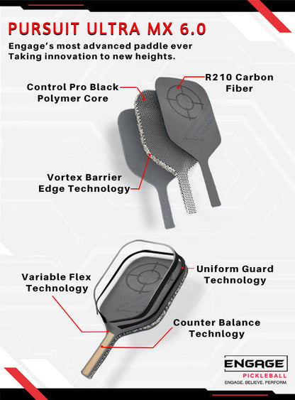 Image showing three Engage pickleball paddles under the title "Engage Pursuit ULTRA MX 6.0 Pickleball Paddle." Each paddle is labeled with features: Control Pro Black Polymer Core, R210 Carbon Fiber, Vortex Barrier Edge Technology, etc.