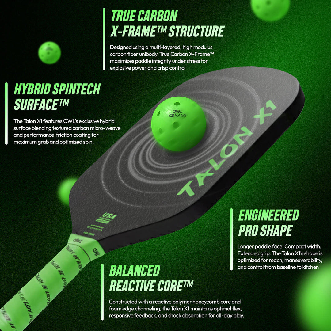 The OWL Talon X1 Quiet Pickleball Paddle features a carbon X-Frame, hybrid SpinTech surface for spin control, balanced reactive core, Acoustene Power System, and an engineered pro shape.