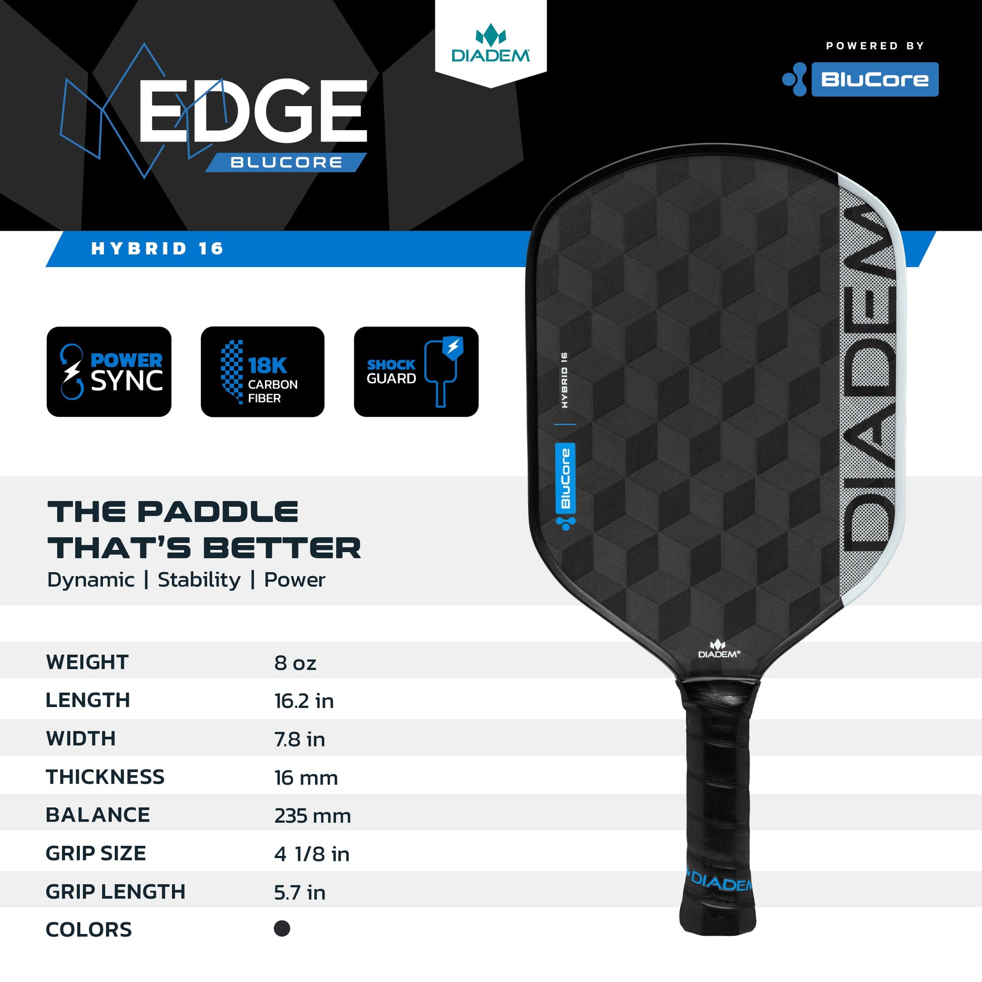 The Diadem Edge BluCore Hybrid 16mm Pickleball Paddle from Diadem is displayed on a white and blue background with its product description, features, and specifications shown beside it.